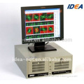 electronic surveillance detection equipment/NDT Equipment/NDT system